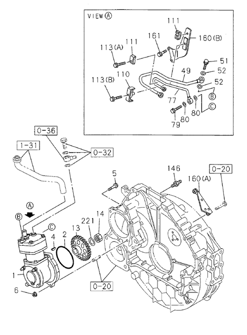 Partial Engine